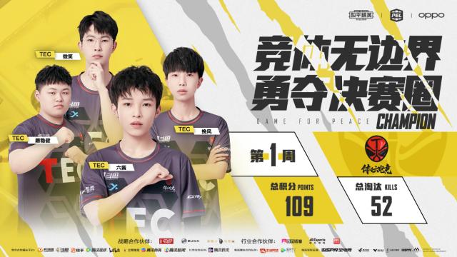 开云体育官方网站-体坛电竞俱乐部斩获2021PELS1首个周冠军！